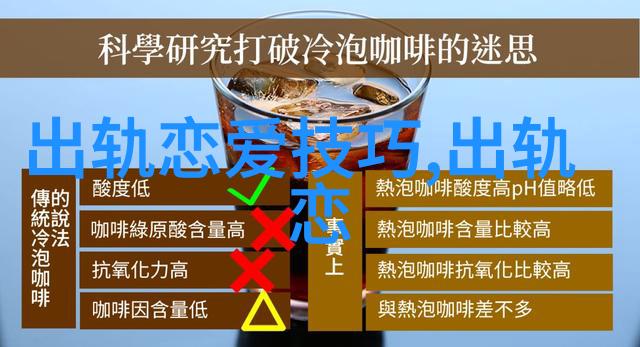 老婆梦见我有了外遇做梦爱人出轨是好是坏